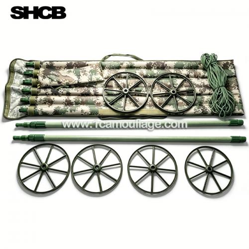 SHCB-61 Support System